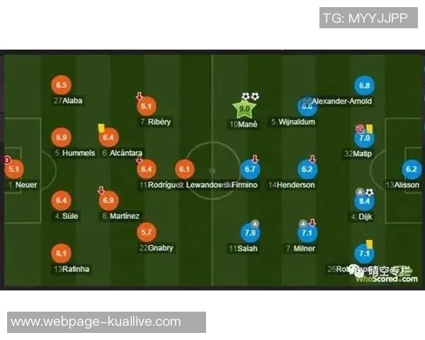 利物浦与拜仁对决全方位分析战术布局与球员表现