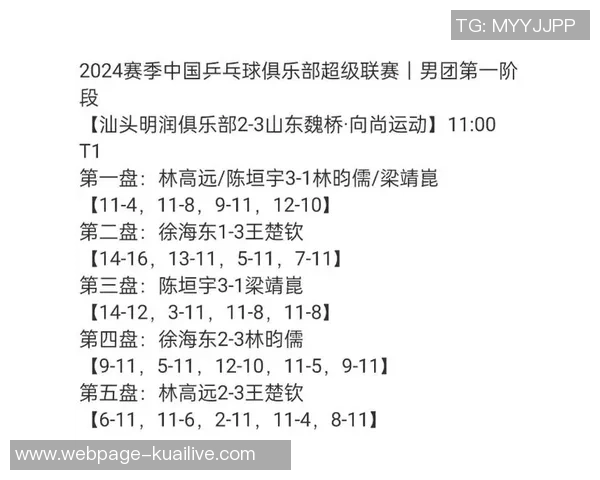 南京乒乓球队在精英赛积分榜中以65分稳居第一名展现强大实力